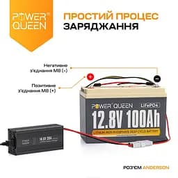 Зарядний пристрій для акумуляторних батарей LiFePO4 14.6V/20A Power Queen P12V20A-BCHA-X (44-00528) - мініатюра 5