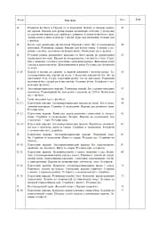Фізична культура. Конспекти уроків. 3 клас. Видання 4-те, перероблене - мініатюра 3