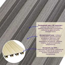 Декоративна стінова рейка Sticker Wall 160x23x3000мм (D) SW-00001528 Світло-сіра - мініатюра 5