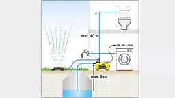 Поверхневий відцентровий насос Karcher BP 3 Home & Garden [1.645-353.0] [83034] - мініатюра 4