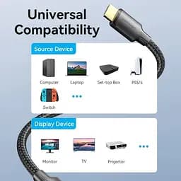 Кабель Vention HDMI-HDMI V 2.0 12 м (ALLBM) - мініатюра 10