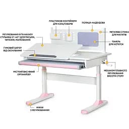 Дитячий стіл ErgoKids TH-325 Pink (TH-325 W/PN) - мініатюра 3