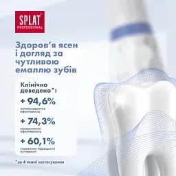 Зубна паста Splat Professional Лавандасепт 100 мл - мініатюра 9