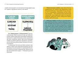 Книга Ранок Мрія на мільйон. Рушай у світ грошей та бізнесу - Сергій Вожжов (Н902053У) - мініатюра 4