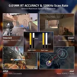 Ігрова магнітна клавіатура ATTACK SHARK X68 HE,RGB,Rapid Trigger, Темно-сірий - мініатюра 3