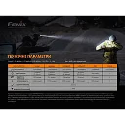 Ліхтар ручний Fenix PD35 V3.0 - мініатюра 15
