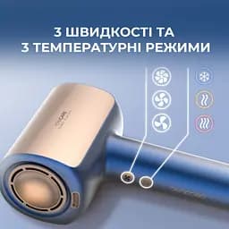 Фен CECOTEC DryGlam Nano Plasma Blue - мініатюра 3