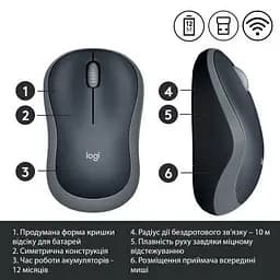 Комп'ютерна мишка Logitech M185 swift grey (910-002238) - мініатюра 4