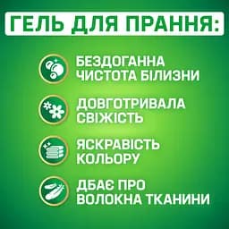 Гель для прання Persil Universal, 3 л (865989) - мініатюра 4