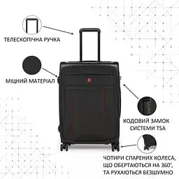 Валіза Swissbrand Perth (S) Black (SWB_LYPER001S) - мініатюра 6