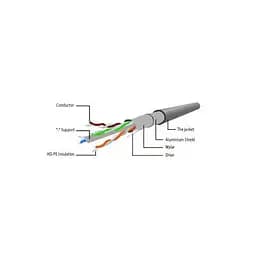 Патч-корд Cablexpert 0.5м FTP cat 5е CCA blue (PP22-0.5M/B) - мініатюра 3