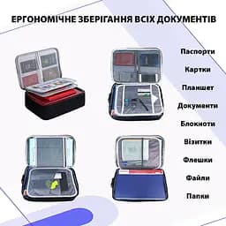 Сумка-органайзер LoveYouHome для документів із кодовим замком чорна (59000) - мініатюра 12