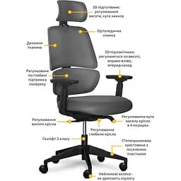 Комплект Mealux PowerDesk Lite White + Leo Air Plus Grey (EVO-201 Lite W/W+Y 546 KBG) - мініатюра 4