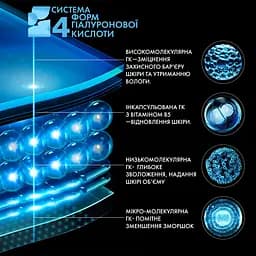 Дерматологічна сироватка для корекції зморшок та відновлення пружності чутливої шкіри La Roche-Posay Гіалу Б5 30 мл - мініатюра 9