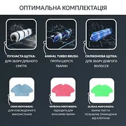 Робот-пилосос Rowenta X-Plorer Series 95 Total Care Connect [RR7987WH] [71265] - мініатюра 8