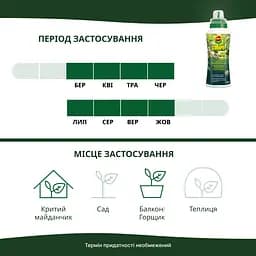 Рідке добриво для зелених рослин COMPO 0.5 л - мініатюра 6