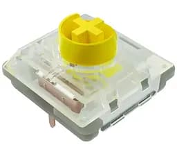 Клавіатура Razer BlackWidow V4 Low-Profile TKL Yellow switch (RZ03-05450100-R3M1) - мініатюра 7