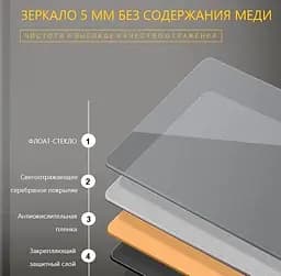 Дзеркало Dusel DE-M3011 75x100 см Сенсорне включення + підігрів, Білий - мініатюра 6