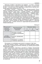 Алгебра. Навчальний посібник для 8 класу - мініатюра 6