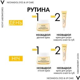 Мультикоригуючий засіб Vichy Neovadiol для розгладження зморшок та інтенсивного живлення шкіри навколо очей та губ 15 мл - мініатюра 5