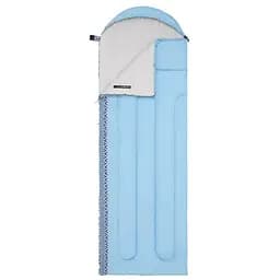 Спальник Naturehike L250 NH21MSD07 R правый Голубой (1047-6927595774830-R)