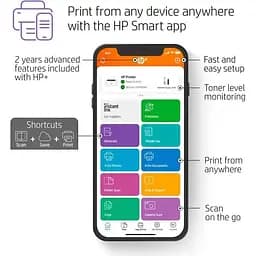 Принтер HP LaserJet M110we [7MD66E] [85866] - мініатюра 7