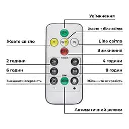 Вуличний LED ліхтар на сонячних батареях Yiwu 19x3.2x12.5 см прожектор світлодіодний вуличний 154 LED 300 Вт із сонячною панеллю HP-5-59 - мініатюра 3