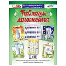 Наочний посібник Комплект плакатів "Таблиця множення" ЗПП038