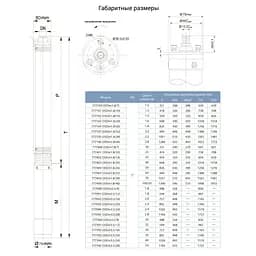 Насос відцентровий свердловинний DONGYIN 3SEm 1.8/14 0.37кВт H 60(46)м Q 45(30)л/хв Ø80мм кабель 35м (777402) - мініатюра 3