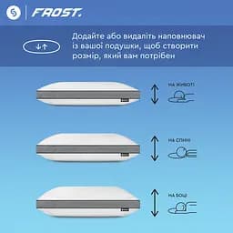 Подушка Sonex Frost Curve гібридна з ефектом пам'яті 70 x 50 см (SO102468) - мініатюра 16