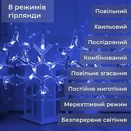 Гірлянда-штора Зірки та сніжинки розмір 3*0,9 м 10 фігур, синій GarlandoPro 1733066BL - мініатюра 3
