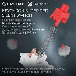 Клавіатура GamePro Asgard Ragnar White (MK285WH) [152954] - мініатюра 9