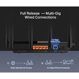 Маршрутизатор TP-Link ARCHER AX72 PRO (ARCHER-AX72-PRO) - мініатюра 3