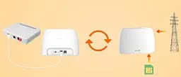 Tenda Маршрутизатор 4G03 N300, 4G/LTE, 1xFE LAN, 1xFE LAN/WAN - мініатюра 3