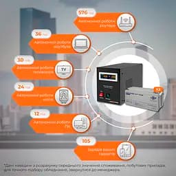 Комплект резервного живлення LP (LogicPower) ДБЖ + мультигелева батарея (UPS B1500 + АКБ MG 3600Wh) - мініатюра 2