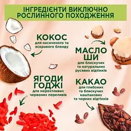 Стійка крем-фарба для волосся Schwarzkopf Palette Naturals, без аміаку, 1-0 Чорний, 110 мл - мініатюра 4