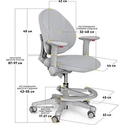 Дитяче крісло Evo-kids Mio G (Y-407 G) - мініатюра 2