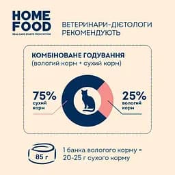 Повнораціонний консервований корм Home Food для дорослих котів з яловичиною та лососем в желе 85 г - мініатюра 3