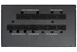 Блок живлення Cougar GEX X2 1000W (GEX X2 1000) - мініатюра 3