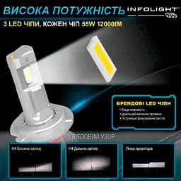 Комплект світлодіодних ламп Infolight M1 Dual Canbus H4 55W - мініатюра 2