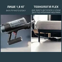 Акумуляторний пілосос Rowenta RH9C71E0 (7224481) - мініатюра 4