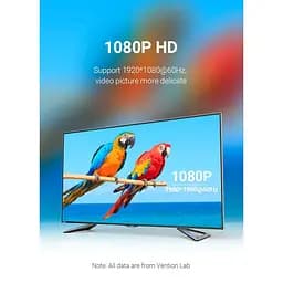 Кабель Vention DVI-VGA 1.5 м (EABBG) - мініатюра 7