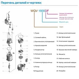 Насос дренажно-фекальний Zegor WQV750F 0,75 кВт кабель 5 м 30412 - мініатюра 2