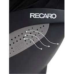 Автокрісло Recaro Avan Mineral Green, зелене (89030670050) - мініатюра 8