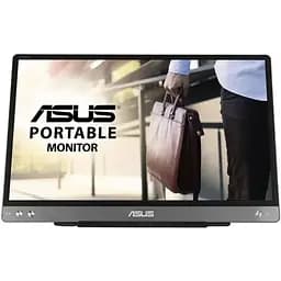 Монітор портативний Asus 14" ZenScreen MB14AC (90LM0631-B01170) IPS Black