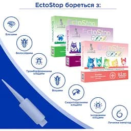 Протипаразитарні краплі Modes EctoStop для собак 4-10 кг 1 мл - мініатюра 6