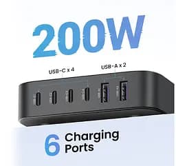 Зарядний пристрій 200 ват максимальний Ugreen CD271 6 портів 2U+4C 200W GaN - мініатюра 6