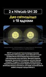 Ліхтар Nitecore EDC37 NiteLab UHi 20 MAX LED 8000лм (7 режимів) - мініатюра 6