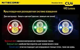 Тактичний ліхтар-хамелеон Nitecore CU6 з білим та ультрафіолетовим світлом (13 режимів) - мініатюра 7
