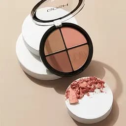 Палетка для контурінгу Gosh Contour'n Strobe Kit 002 (medium) 15 г - мініатюра 4